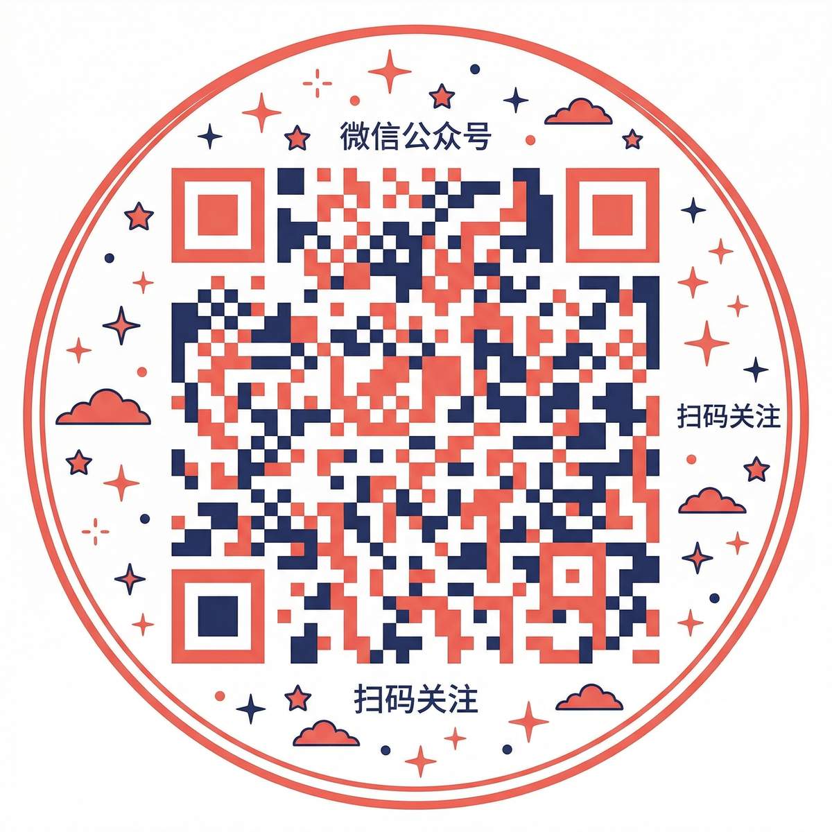 猎奇公众号二维码